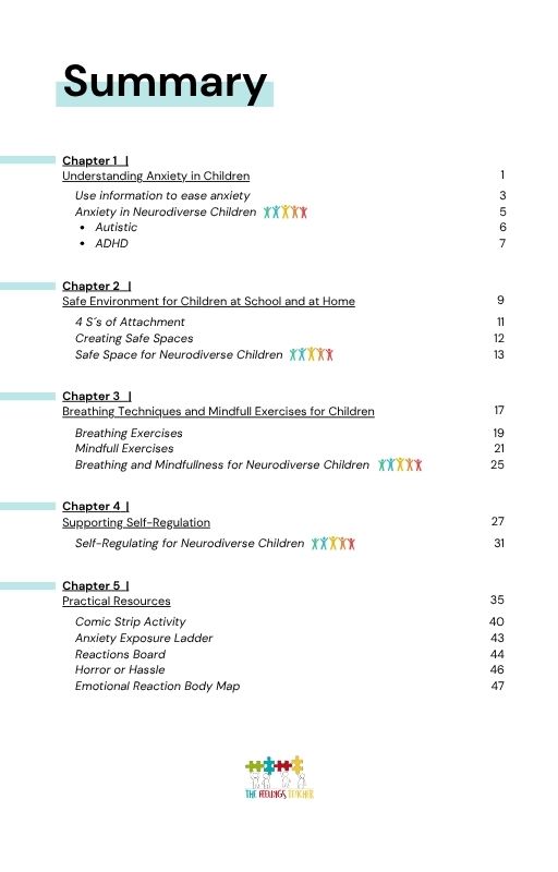 Ebook - Let's talk ANXIETY - Image 2